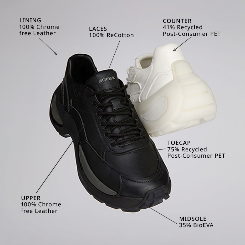 lp sneakers_img 03 - Sportmax